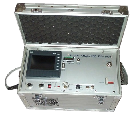 Portable Gas Analyser